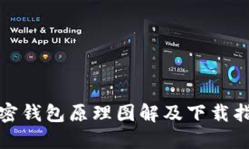 加密钱包原理图解及下载指南