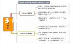 数字货币和钱包的关系是一个备受关注