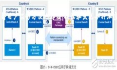加密货币钱包 英文引言在数字货币的浪潮中，加