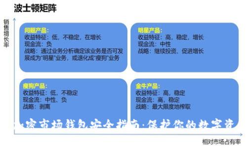 : 加密市场钱包安全指南:保护你的数字资产