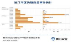 : 钱包数字人民币使用指南：如何安全