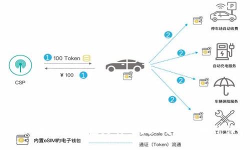 电信诈骗数字钱包是什么?如何防范电信诈骗?