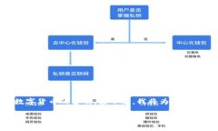 中银区块链钱包是一个日益受到大众关