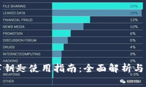 小米钱包数字钥匙使用指南:全面解析与常见问题解答
