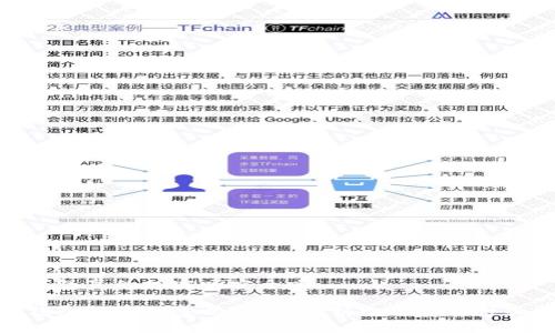 加密钱包真的加密吗安全吗
加密钱包真的加密吗?全面解析它的安全性和风险
