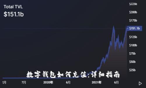 数字钱包如何充值:详细指南