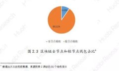 马蹄数字钱包是近年来逐渐兴起的一种