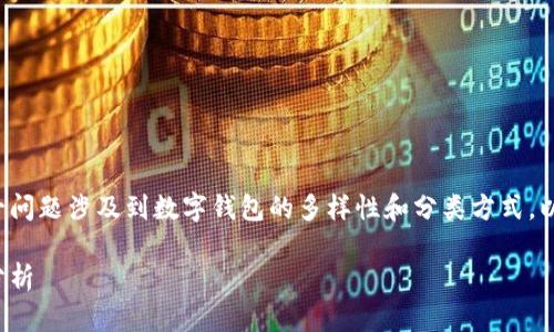 数字钱包对公分几类这一问题涉及到数字钱包的多样性和分类方式,以下是我为你构思的内容。
数字钱包的分类及市场分析