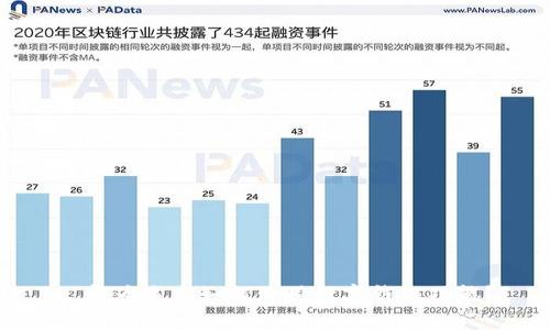 : 华为手表如何使用数字钱包功能?