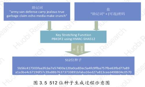 :
全面解析:如何开通数字人民币钱包的软件和使用方法