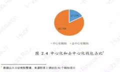 数字钱包不仅仅是一个便捷的支付工具