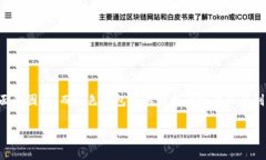 绿色钱包是一种非常受欢迎的物品，不
