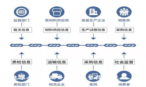 OPPO钱包数字人民币硬件钱包完整指南:使用、优势与前景