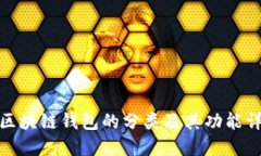 : 区块链钱包的分类及其功能详解