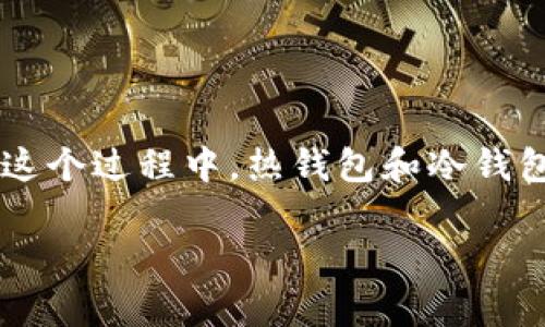 数字货币的使用在近年来得到了迅速发展,越来越多的人开始关注如何安全地存储和管理这些虚拟资产。在这个过程中,热钱包和冷钱包的概念变得尤为重要。下面,我们将深入探讨数字货币的热钱包和冷钱包的定义、特点及其适用场景等内容。
热钱包与冷钱包解析:数字货币存储的安全之道