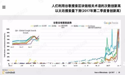 Tokenim钱包官方版:安全便捷的数字资产管理解决方案
