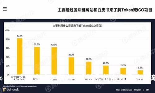 imToken币被盗后如何找回?详尽指南与常见问题解答