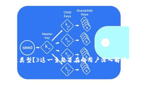 数字钱包是一种快速发展的金融科技工具,近年来在全球范围内获得广泛应用。《数字钱包是什么工程类型?》这一主题旨在向用户深入解读数字钱包的基本概念、工程类型、功能与优势等方面,帮助用户全面了解这一金融科技领域的前沿发展。
数字钱包是什么?工程类型分析与应用探索