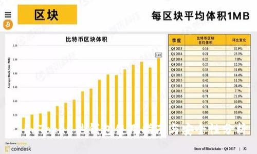 : imToken热钱包使用指南与安全性分析