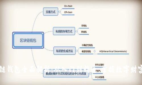 区块链钱包全面解析:从入门到精通,掌握数字财富管理