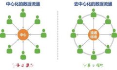 imToken海外版：安全、便捷的数字钱包