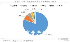 IM Wallet：数字资产管理的未来选择