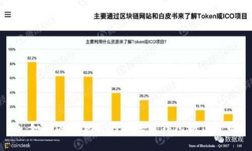 : 如何选择优质的区块链钱包制作公司