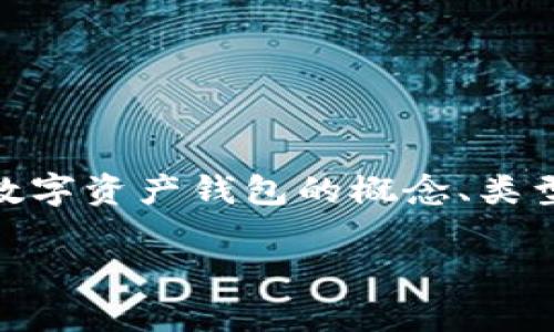 全球区块链数字资产钱包是近几年来科技进步和金融创新的结合，让我们进入了一个新的资产管理时代。在这篇文章中，我们将深度探讨数字资产钱包的概念、类型、如何选择适合自己的钱包，以及未来的发展趋势。通过这些内容，我们希望能帮助大家更好地理解数字资产钱包，充分利用区块链的优势。

什么是全球区块链数字资产钱包？