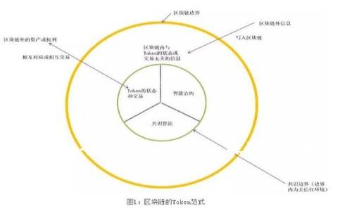 央行数字钱包界面，当下这个话题越来越受到关注。随着数字货币的发展与普及，许多人开始对这种新兴的金融工具充满好奇。今天我们就来深入探讨一下央行数字钱包界面，它究竟长什么样，有哪些功能，使用起来又是否便捷。接下来，我们将通过一些关键问题来展开这个话题。

央行数字钱包界面究竟是什么样的？