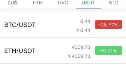 央行数字钱包界面，当下这个话题越来越受到关注。随着数字货币的发展与普及，许多人开始对这种新兴的金融工具充满好奇。今天我们就来深入探讨一下央行数字钱包界面，它究竟长什么样，有哪些功能，使用起来又是否便捷。接下来，我们将通过一些关键问题来展开这个话题。

央行数字钱包界面究竟是什么样的？