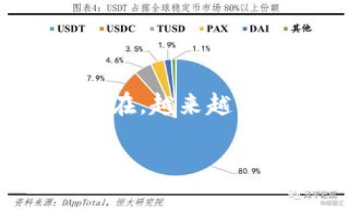 过年数字钱包图片 是一个有趣而富有意义的话题。过年期间，人们总是渴望能够用到最新的科技产品来提升节日的氛围。在过去，发红包和送钱普遍采用现金，而现在，越来越多的人选择使用数字钱包，这不仅方便快捷，还能营造出一种新的过年气氛。那么，在这个特殊的时刻，数字钱包如何成为我们过年的“新宠”呢？你不妨一起思考一下。

过年为什么要用数字钱包？它能改变传统过年方式吗？