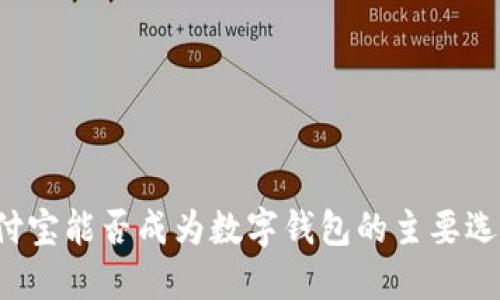 支付宝能否成为数字钱包的主要选择？