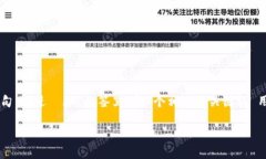 思考一个符合大众和，以关键词为基础，设计引