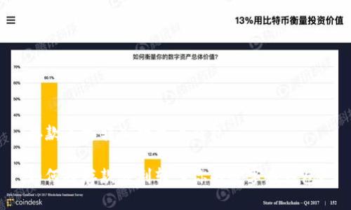 存款怎样转入数字币钱包

如何将存款顺利转入你的数字币钱包？