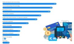 中国数字云量子钱包：未来支付方式的