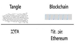 深入了解imToken的ETH：如何使用、优势与安全性