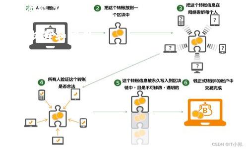   IMToken钱包：数字资产管理的最佳选择 / 

 guanjianci IMToken钱包, 数字资产管理, 钱包安全性, 加密货币交易, 区块链技术 /guanjianci 

随着区块链技术的发展，越来越多的人开始关注和使用数字货币。在这个大背景下，数字资产管理工具的重要性愈发凸显，而IMToken钱包作为一个极其流行的数字资产管理工具，受到了广泛的关注和使用。

IMToken钱包中文名称翻译过来是“IM钱包”。它是一款集加密货币钱包、去中心化交易、数字资产管理于一体的综合性数字资产管理工具。IMToken于2016年上线，尤其受到以太坊用户的热捧。同时，IMToken还提供了对多种主流公链的支持，为用户提供了便捷的数字资产管理服务。

IMToken钱包的主要功能
IMToken钱包不仅仅是一个加密货币地址的存储工具，它还具备了一系列强大而便捷的功能。这些功能包括但不限于：

1. 多链支持：IMToken不仅支持以太坊及其代币（ERC-20），还支持其他主流链，例如比特币、EOS等。这使得用户能够在同一个平台上管理多种类型的数字资产。

2. 去中心化交易所（DEX）：IMToken集成了去中心化交易所功能，用户无需将资产转移到交易所，可以直接在钱包内进行交易，最大限度地保障资金安全。

3. 代币兑换：IMToken钱包还允许用户在不同代币之间进行快速兑换，支持多种不同的交易对，极大地方便了投资者的操作。

4. 安全性：IMToken采用了多层安全保护机制，包括助记词、密码保护和指纹识别等功能，确保用户的资产安全。同时，用户的私钥由自己掌管，IMToken不会收集用户的私钥信息。

5. DApp生态：IMToken钱包集成了丰富的DApp服务，用户可以通过钱包直接访问各种区块链应用，包括去中心化金融（DeFi）应用、游戏、 NFT交易市场等。

IMToken钱包的安全性如何保障？
在数字货币领域，安全性是用户最为关注的一个话题。IMToken为了确保用户的资产安全，采取了多重保护机制：

1. 私钥管理：IMToken钱包的私钥由用户自己管理，意味着用户在使用IMToken的钱包时，IMToken公司并不会收集用户的私钥数据。这种设计保护了用户的资产安全，确保用户的私钥不会被泄露。

2. 助记词备份：在注册IMToken账户时，用户会被要求生成助记词，通常是12个单词，用户需要妥善保管这些助记词，这不仅是一种备份方式，也可以用来恢复钱包。助记词是进入用户资产的唯一凭证，因此一定要保管好。

3. 多重身份验证：IMToken钱包还提供了多重身份验证功能，包括密码保护和指纹识别等，用户可以根据自己的需求设置额外的安全措施，这大大增加了账户的安全性。

4. 定期安全审核：IMToken团队定期进行安全审计，确保应用程序的安全性不受外部攻击威胁。同时，IMToken还积极关注网络安全动态，及时应对新出现的安全问题。

5. 用户教育：IMToken团队通过社区活动、官方网站和社交媒体等渠道，向用户提供关于安全使用钱包的教育，帮助用户增强安全意识。

 怎样使用IMToken钱包进行加密货币交易？
使用IMToken钱包进行加密货币交易非常简单，以下是详细的步骤：

1. 创建钱包：首先，用户需要下载IMToken钱包应用并创建一个新钱包。在创建的过程中，用户会生成一组助记词，务必妥善保存。

2. 充值资产：创建钱包后，用户可以通过扫描钱包地址将数字资产转入IMToken。支持的数字货币包括以太坊、比特币等，用户只需选择相应的充值方式即可。

3. 选择交易： 在IMToken的主界面，用户可以查看自己所持的资产情况。在这里，用户可以选择想要交易的代币，在DApp或去中心化交易所中进行交易。

4. 确认交易：完成交易后，用户需要确认交易信息，包括交易金额、手续费等，确保信息无误后，用户可以点击确认进行交易。

5. 查看历史记录：用户可以在IMToken钱包中查看交易历史记录，方便确认每一笔交易的状态，以及为未来的管理和操作提供参考。

IMToken钱包的用户反馈如何？
针对IMToken钱包的用户反馈，可以说总体上是比较积极的。许多用户表示IMToken在功能方面表现出色，能够满足他们的需求。

1. 使用便捷性： 很多用户反馈说IMToken的界面设计，各项功能易于操作，尤其是对于新手用户友好。

2. 多样的功能：用户对IMToken钱包提供的多种功能表示满意，特别是去中心化交易的便利性和资产管理的高效性。

3. 安全性满意度： 用户普遍对IMToken的安全机制表示认可，尤其是私钥由用户自主管理这一点，给了用户较高的安全感。

4. 发展潜力：用户认为IMToken钱包的未来发展非常值得期待，尤其是其不断增加的新功能和全球化的DApp生态。

5. 社区互动： IMToken在社区建设方面的努力也得到了用户的好评，用户喜欢参与官方活动，获取最新的信息和技术支持。

IMToken的未来展望
作为一个成功的数字货币钱包，IMToken在未来的发展方向上有几个可以预见的趋势：

1. 加强安全措施： IMToken将持续提升其安全性，增加更多的防护措施，确保用户的资产安全，抵御各种网络攻击。

2. 丰富DApp生态： IMToken会进一步整合和拓展DApp生态，与更多优质项目合作，丰富用户的使用体验，提高用户的活跃度。

3. 国际化布局： IMToken不仅在中国市场表现良好，未来很可能会进一步拓展国际市场，以应对多样化的市场需求。

4. 持续用户教育： IMToken会加大在用户教育方面的投入，帮助用户更好地了解加密货币和区块链，增强其安全意识和投资能力。

5. 技术创新： IMToken团队会不断进行技术创新，提升平台的性能与体验，这不仅包括用户界面的，还有区块链技术本身的提升和应用。

可能相关的问题
1. IMToken钱包是否容易上手？
2. IMToken支持哪些类型的数字货币？
3. IMToken钱包的费用结构是怎样的？
4. 如果我丢失了助记词，是否可以找回我的钱包？
5. IMToken如何防止网络攻击？