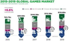 思考一个符合大众和 和5个相关的关键