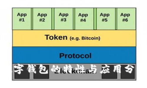 数字钱包的特性与应用分析