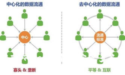 如何使用ImToken冷钱包实现多签安全管理