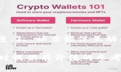 数字钱包名字推荐大全数字钱包, 钱包