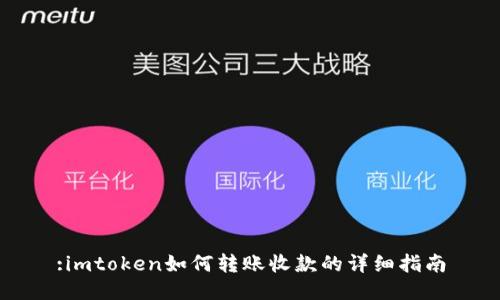 :imtoken如何转账收款的详细指南