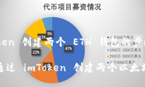 imToken 创建两个 ETH 钱包的步骤

如何通过 imToken 创建两个以太坊钱包