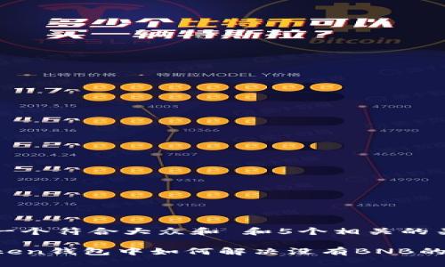 思考一个符合大众和 和5个相关的关键词

imToken钱包中如何解决没有BNB的问题