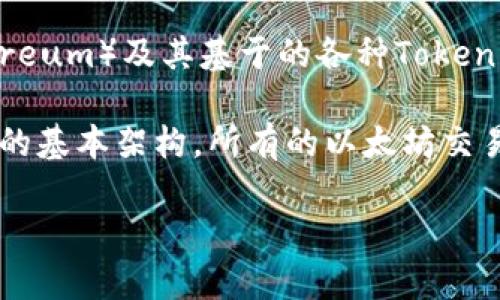 imToken钱包 是一款广受欢迎的数字资产钱包，主要用于存储和管理各种数字货币，包括但不限于以太坊（Ethereum）及其基于的各种Token。在理解以太坊链的名称之前，我们需要更深入地了解imToken钱包的基本功能以及它在数字货币管理中的作用。

在imToken钱包中，以太坊的链名称通常被称作“以太坊主链”或“Ethereum Mainnet”。这条主链是以太坊网络的基本架构，所有的以太坊交易、智能合约的运行都是在这条链上进行。用户可以通过imToken钱包轻松地连接到这条链，并进行各种交易。

### imToken钱包深度解析：以太坊链的生态与应用