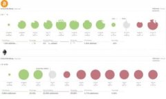 数字钱包是当今电子支付的重要工具，
