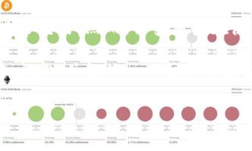 数字钱包是当今电子支付的重要工具,许多人都在使用它们来方便日常交易。然而,许多用户在使用数字钱包时会遇到一个常见的问题:“我的数字钱包编号在哪里?”
为了帮助用户更好地理解和查找数字钱包编号,本文将对此进行详细阐述,并解答一些相关的问题。
数字钱包钱包编号的查找与使用指南