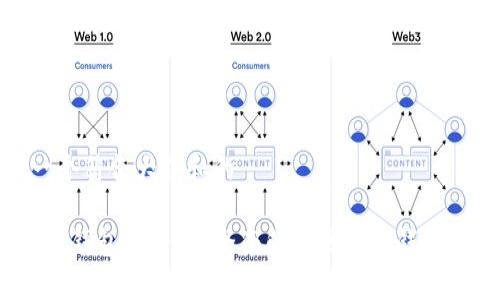 思考一个符合大众和的
区块链钱包安全吗?全面解析区块链钱包安全性