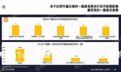 如何安全使用imToken助记词及其与其他钱包的兼容