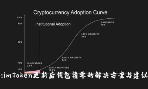 :imToken更新后钱包清零的解决方案与建议